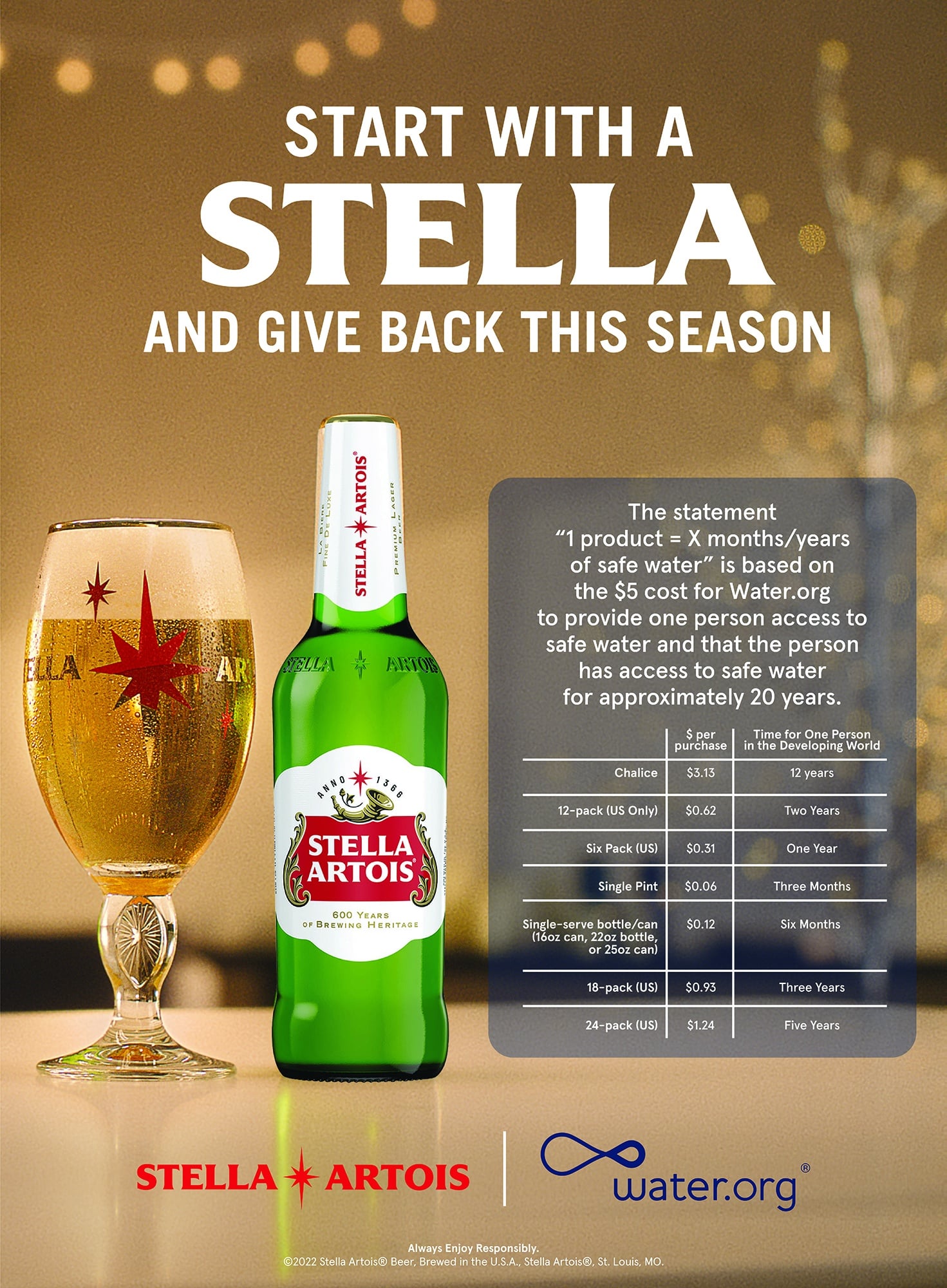 Start with a Stella and give back this season! Click here to donate to water.org!